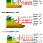 澄迈不饱和树脂地坪，不饱和树脂防腐地坪,防腐蚀地坪施工厂家-缩略图2