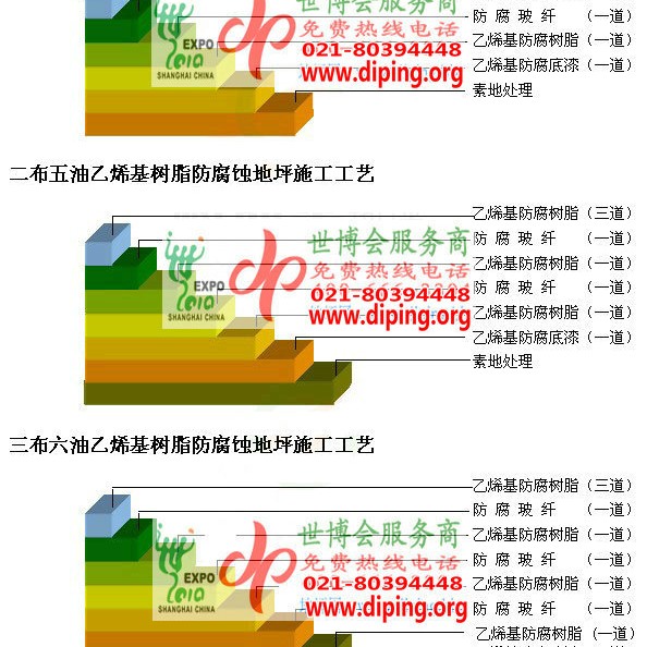 澄迈乙烯基防腐蚀地坪,乙烯基酯地坪,乙烯基酯防腐蚀地坪,乙烯基重防腐蚀地坪,乙烯基重防腐地坪,乙烯基重防腐自流平地坪产品图2
